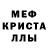 Экстази круглые Yulia Polianchuk